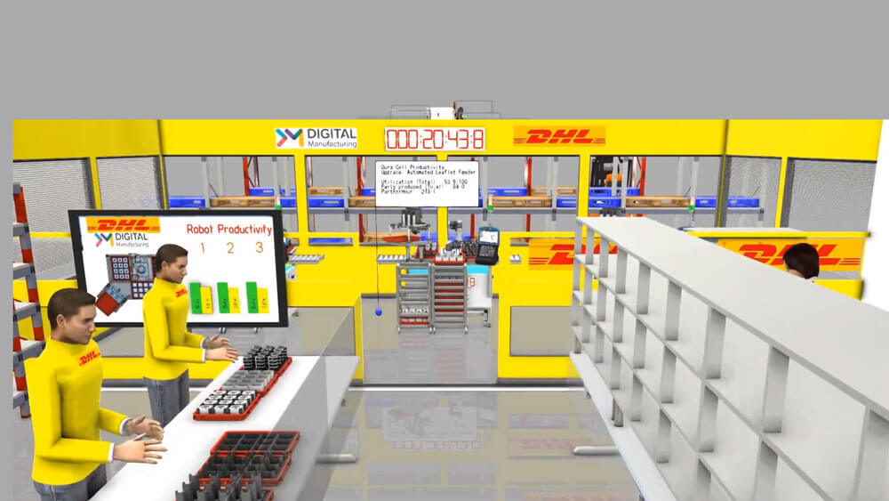 a simulation of a DHL packaging line